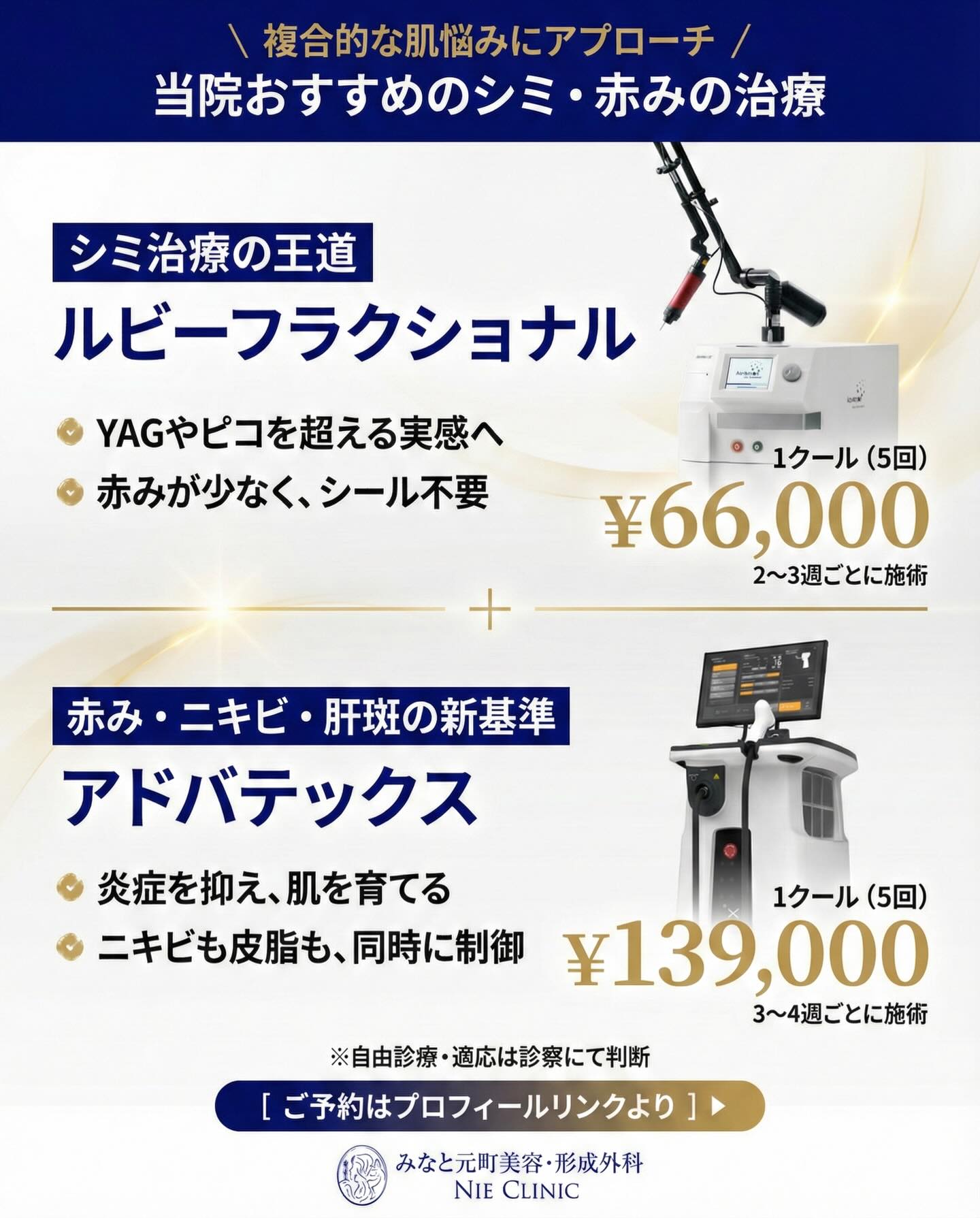 シミ、赤み、ニキビ跡…