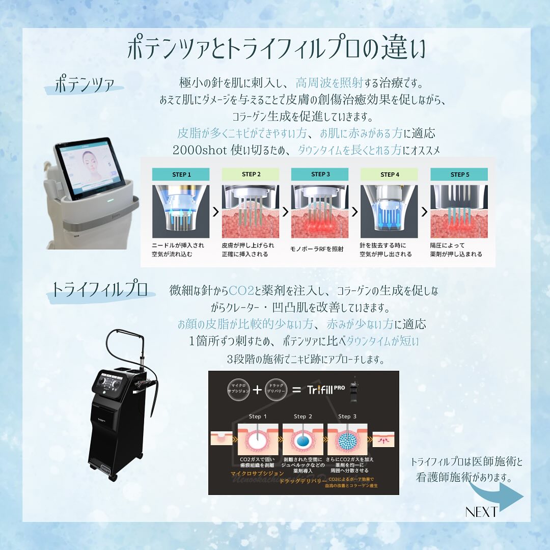 《ポテンツァとトライフィルプロの施術と使用している薬剤の違いについて☝🏻》
