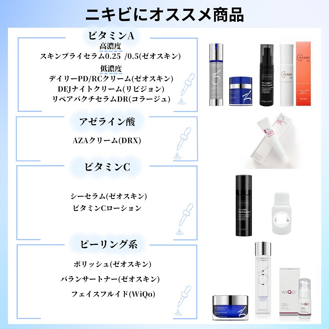《ニキビ》