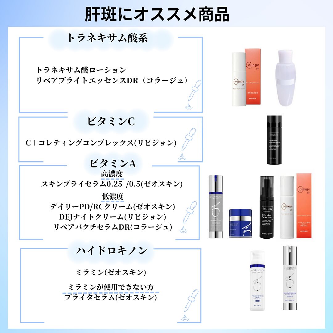 《肝斑》