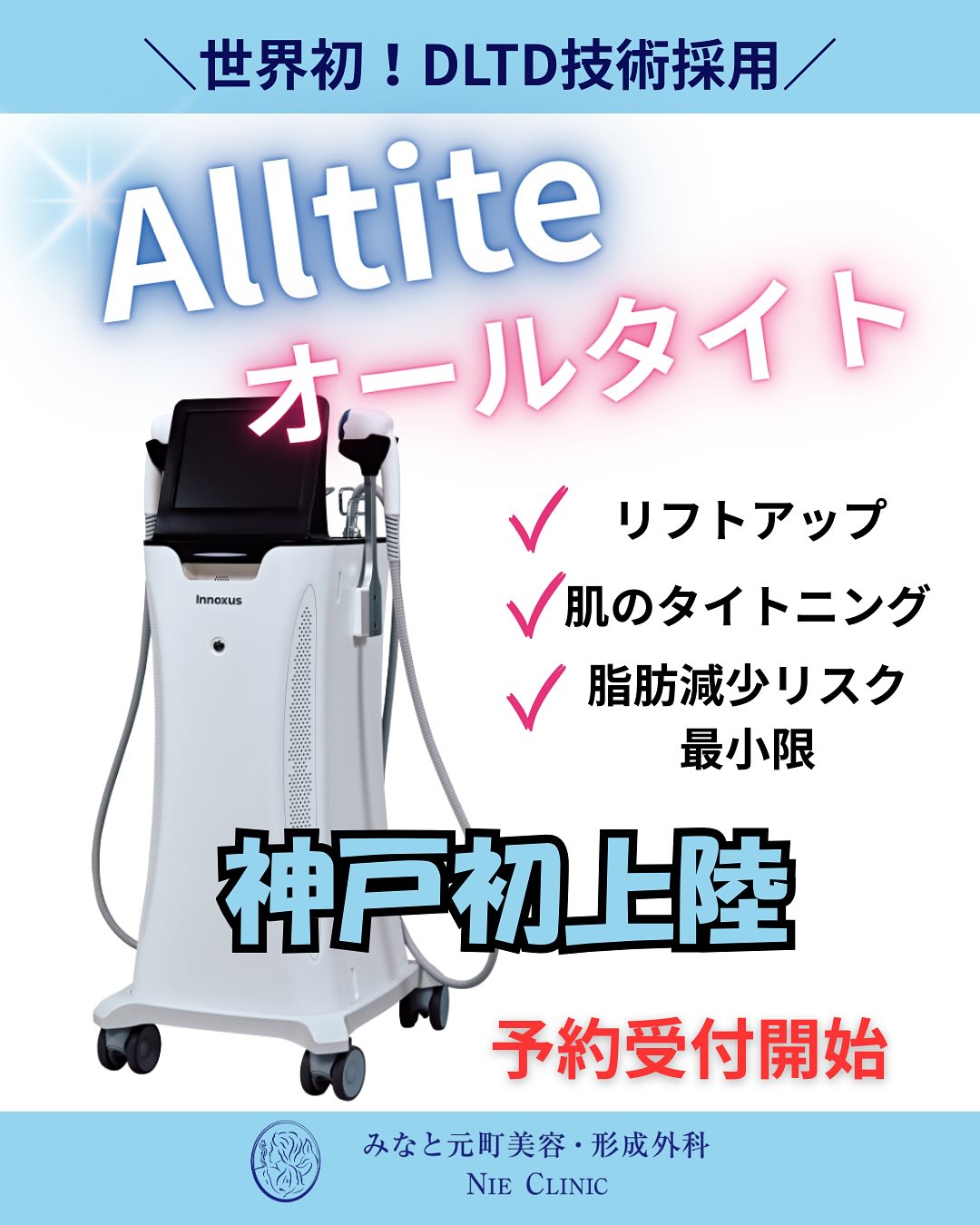 オールタイトのDLTD技術とたるみ治療での位置づけを示した画像
