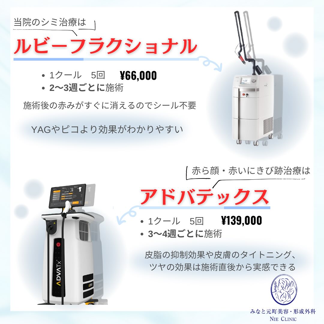 ルビーフラクショナルトーニング』の特徴 - みなと元町美容・形成外科