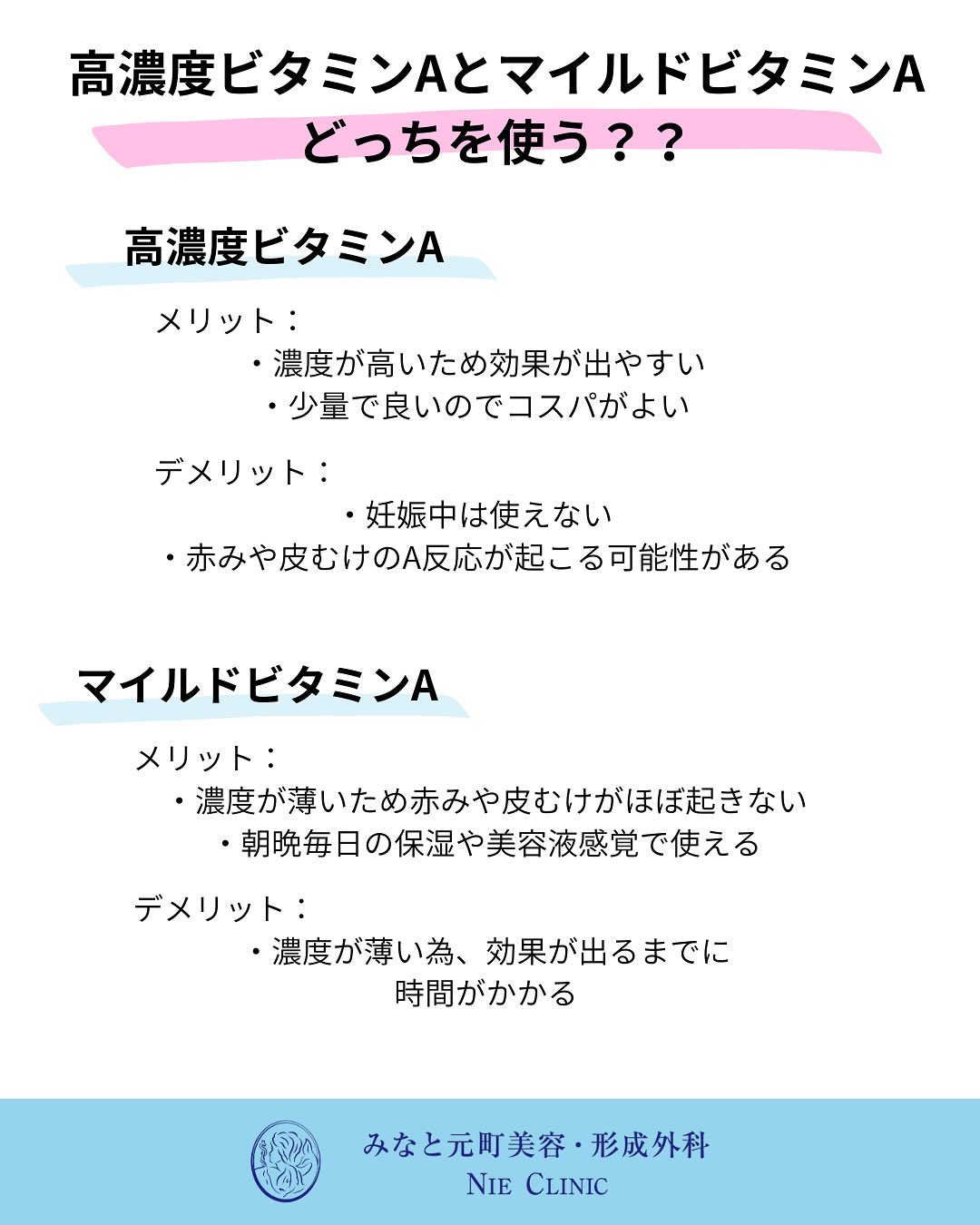 ゼオスキンのビタミンA製品一覧