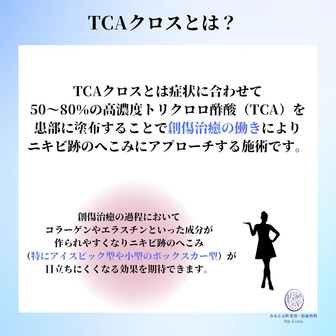 TCAクロス