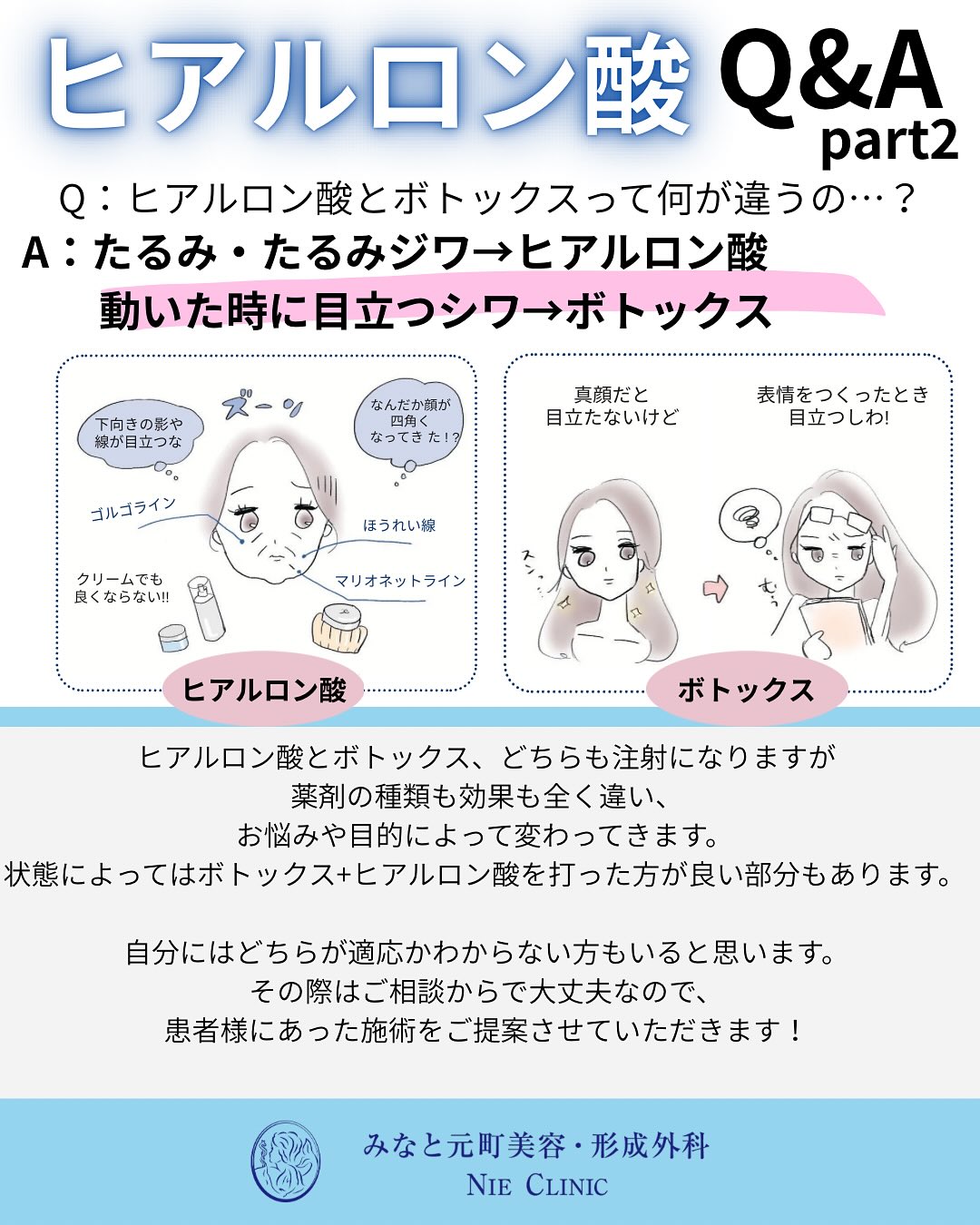 ヒアルロン酸のよくある質問