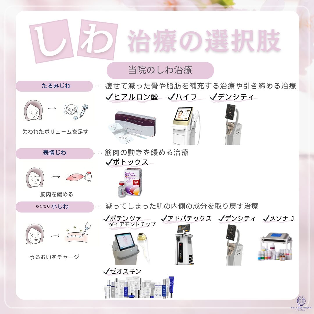 しわの日に合わせて、しわの種類、原因とその対処法