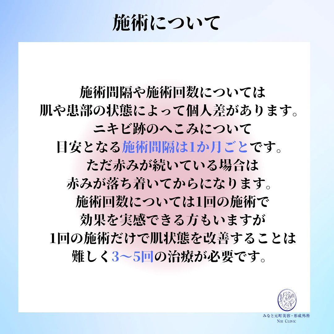 TCAクロス