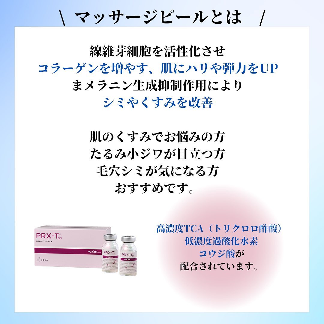 マイクロニードル施術に組み合わせる薬剤