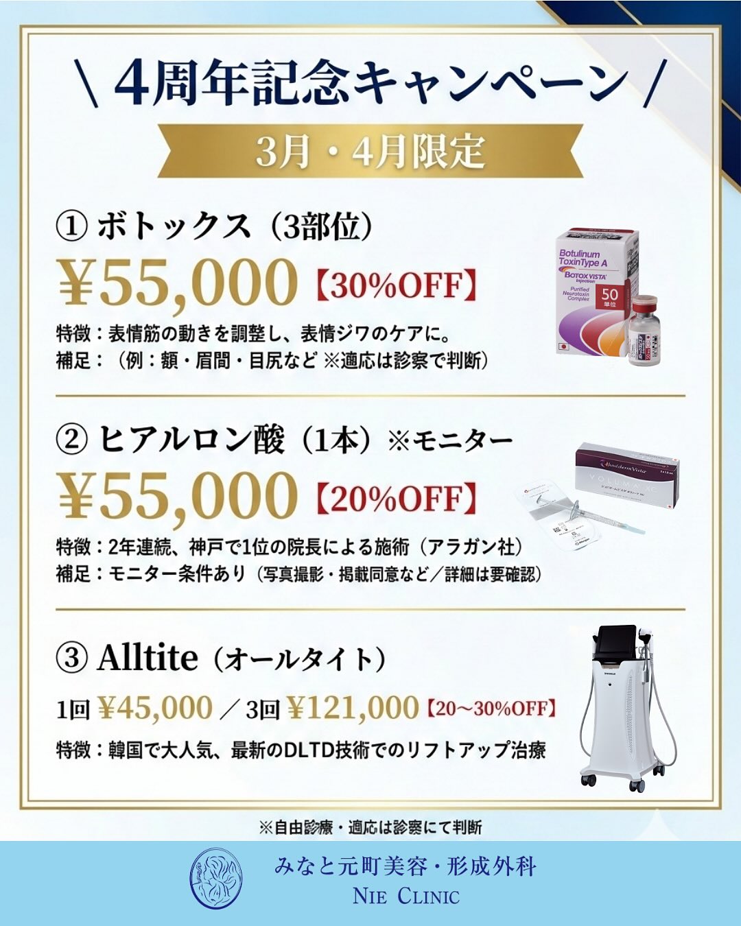 たるみ治療の考え方