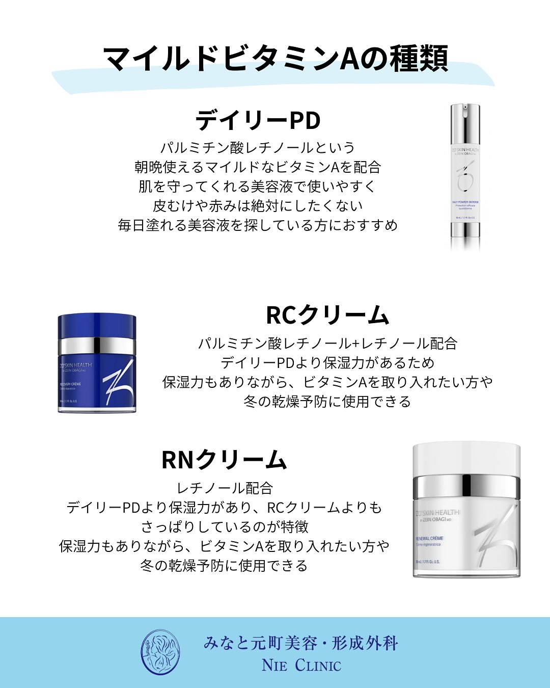 ゼオスキンのビタミンA製品一覧