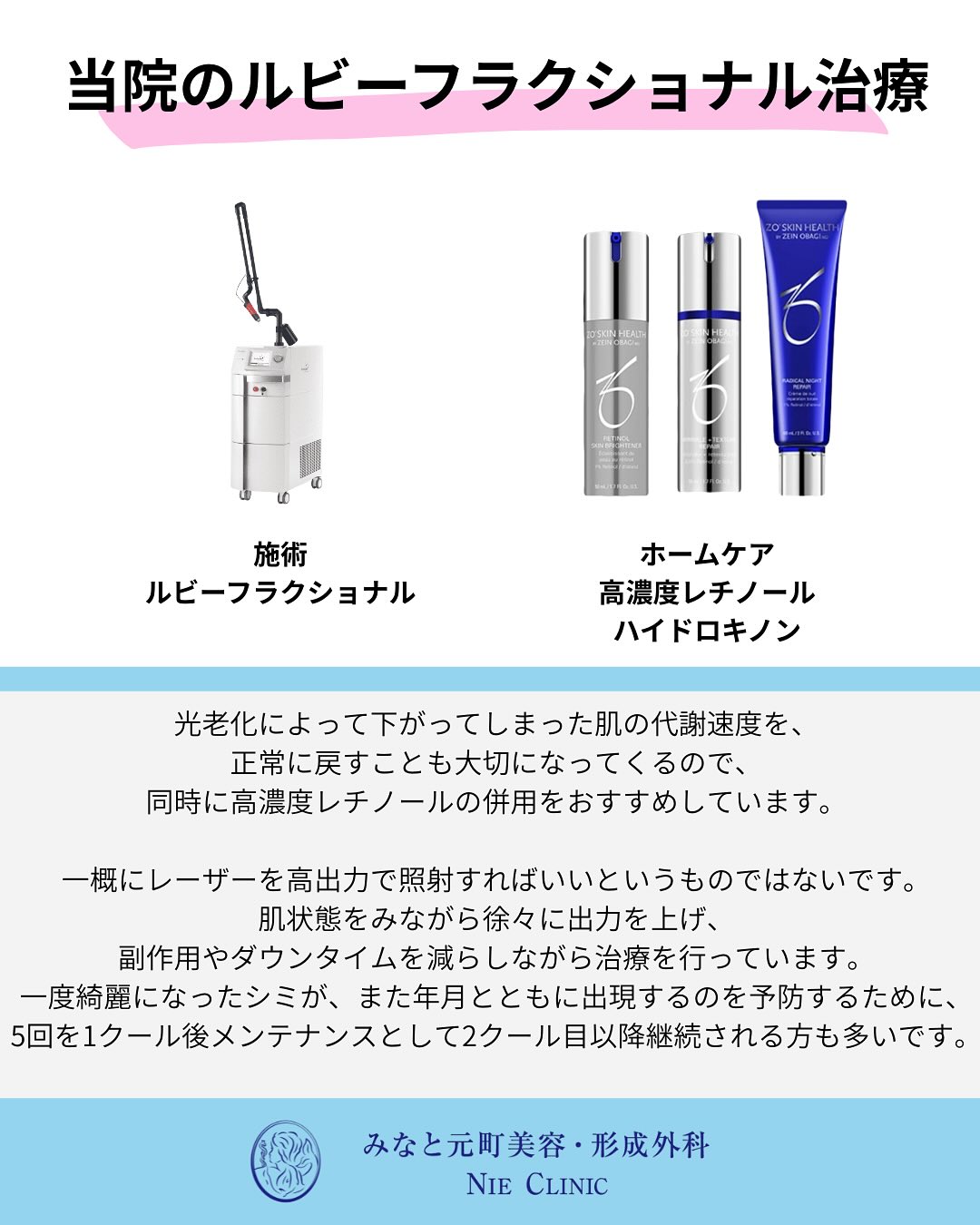 ルビーフラクショナルのご紹介