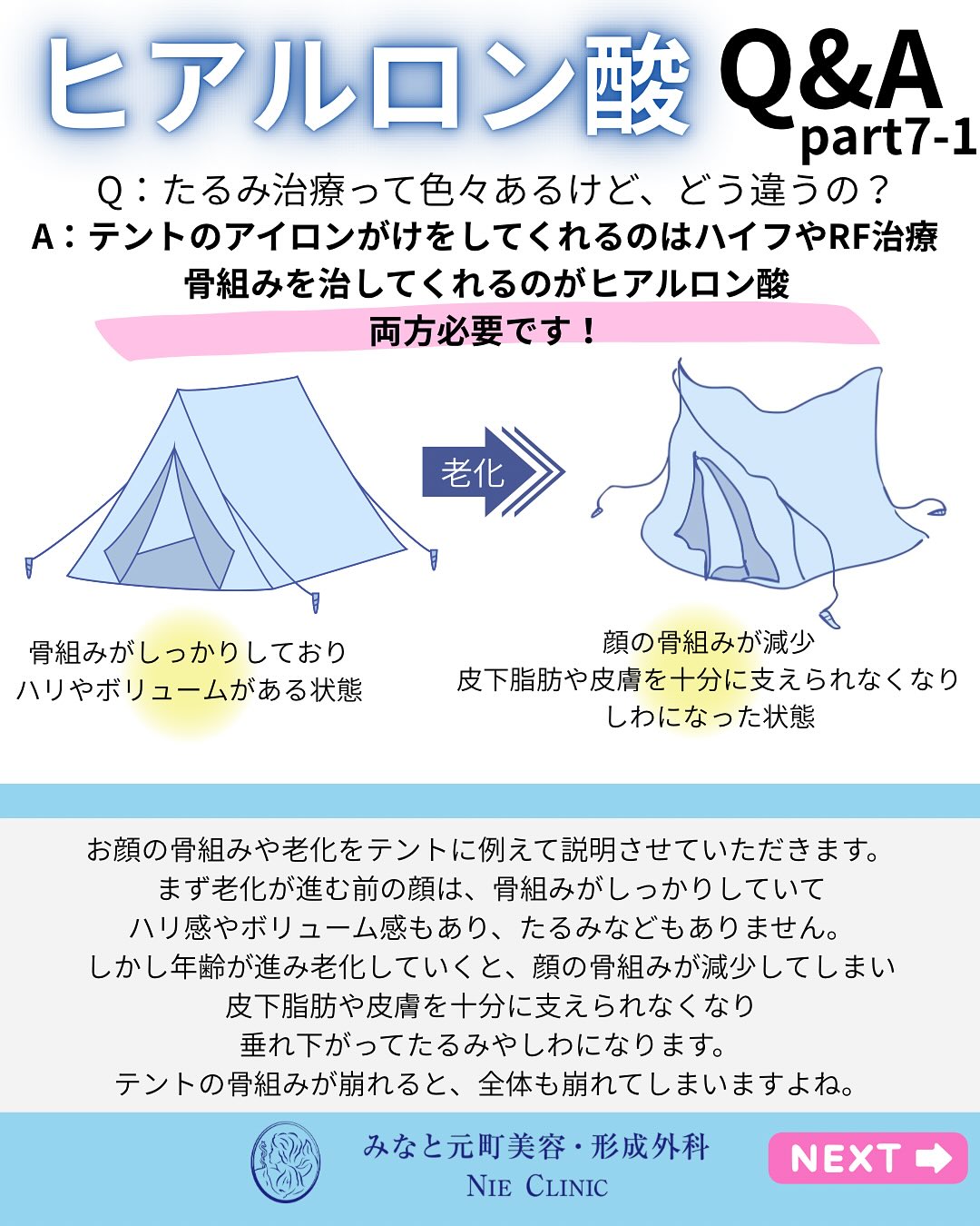 ヒアルロン酸のよくある質問