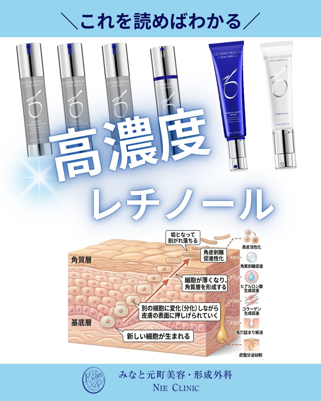 ビタミンAは、肌のターンオーバーを整え、毛穴の詰まりやニキビ、色むらを改善するだけでなく、真皮のコラーゲンやヒアルロン酸を増やしてハリや小じわもケアできる素晴らしい成分です✨