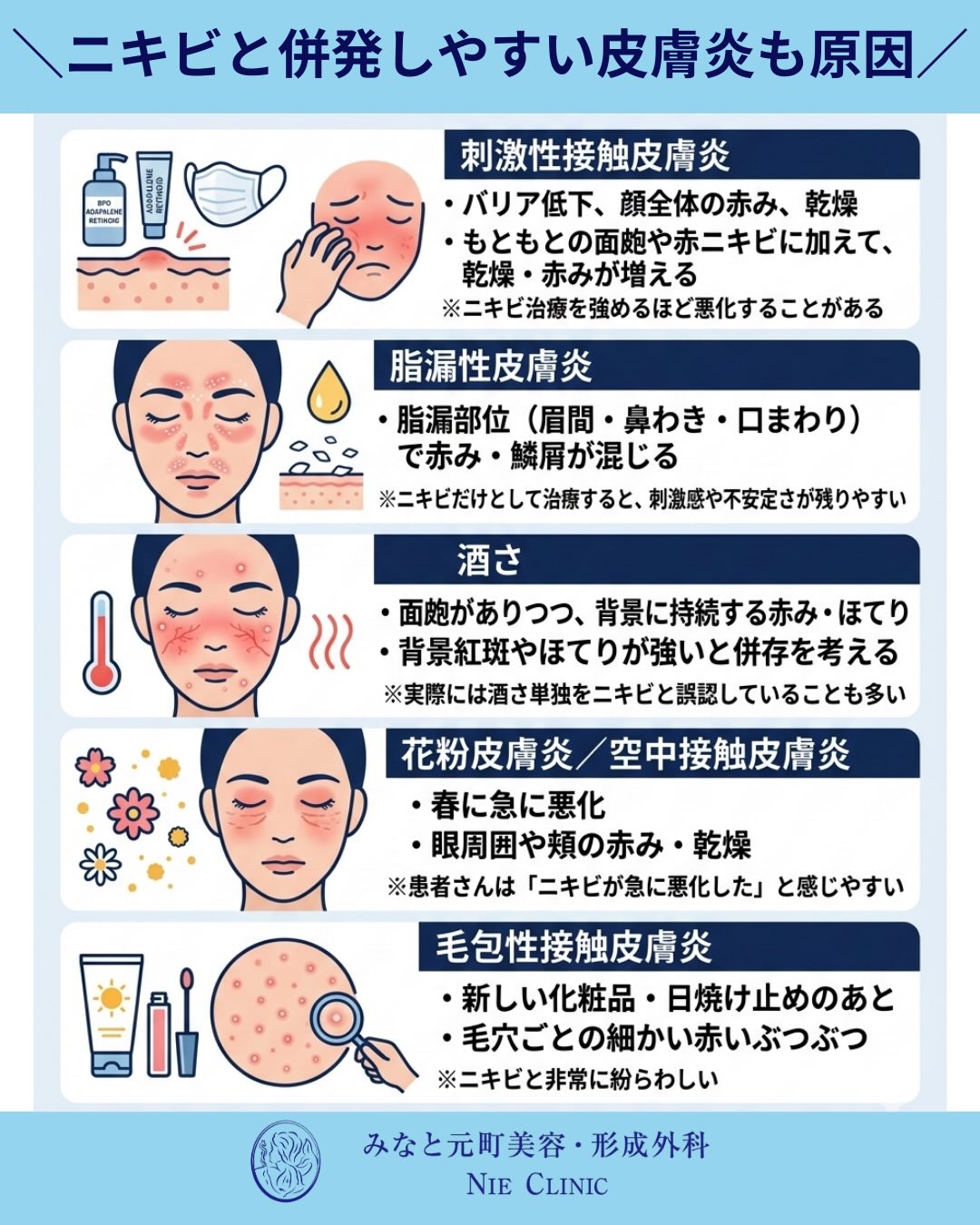 大人ニキビの複雑な要因と、適切な治療およびスキンケアのアプローチについて解説します🩺