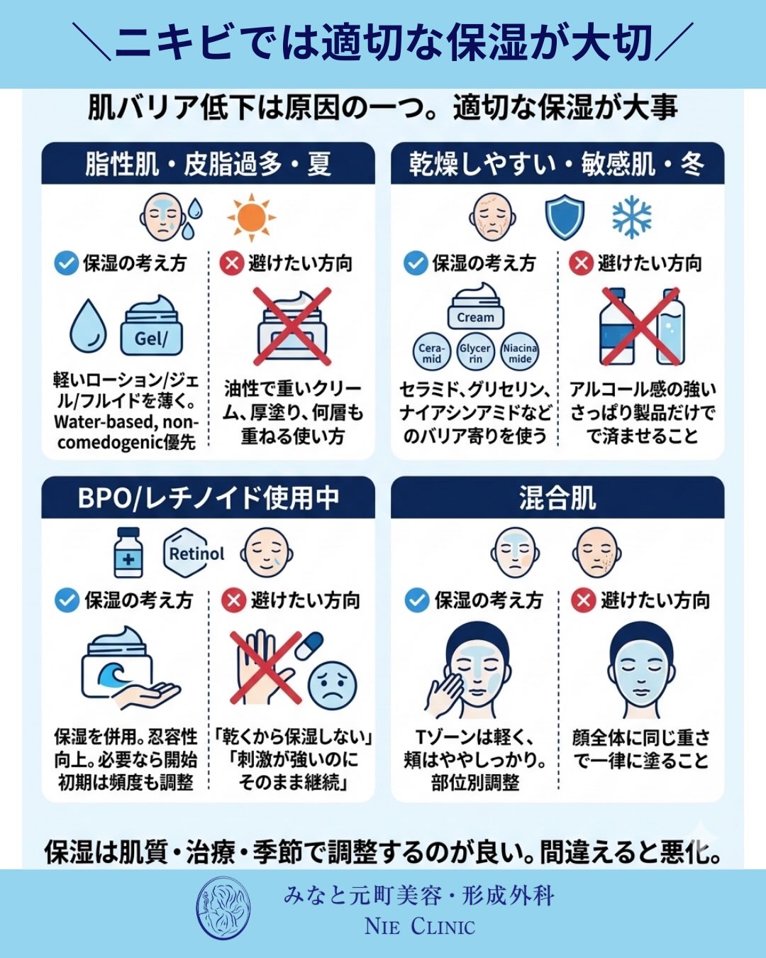 大人ニキビの複雑な要因と、適切な治療およびスキンケアのアプローチについて解説します🩺