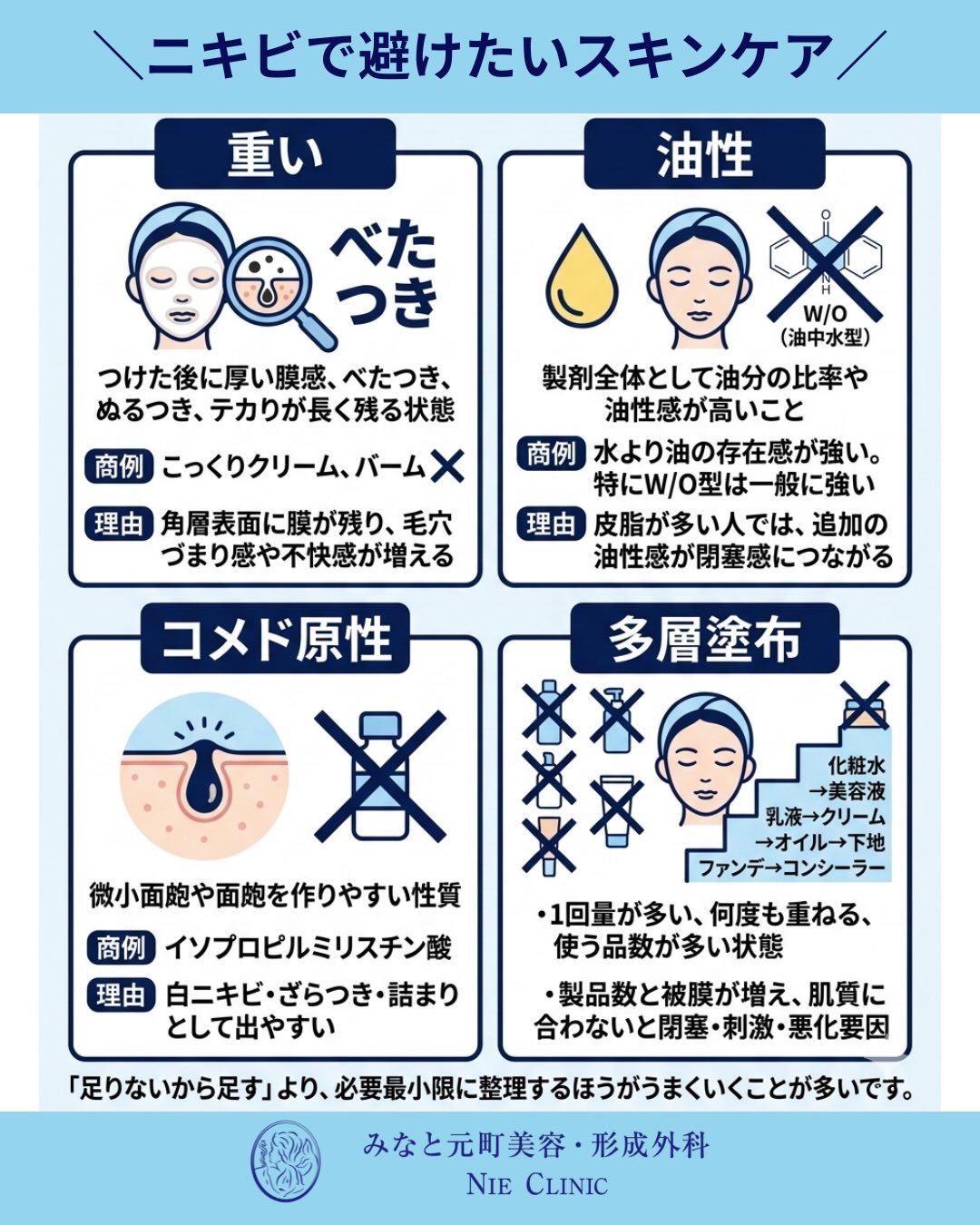 大人ニキビの複雑な要因と、適切な治療およびスキンケアのアプローチについて解説します🩺