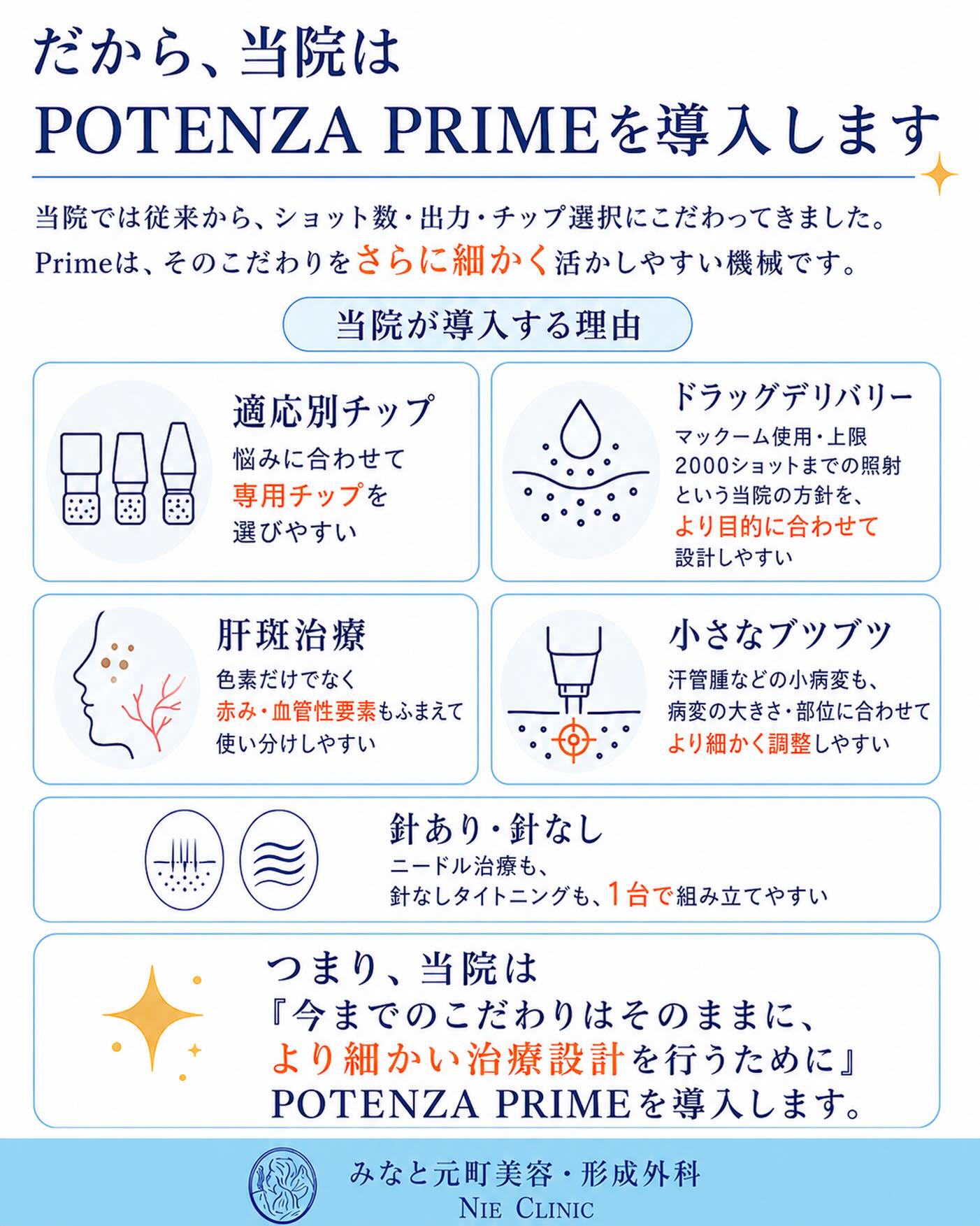 POTENZA PRIMEでの汗管腫など小さなブツブツ治療について