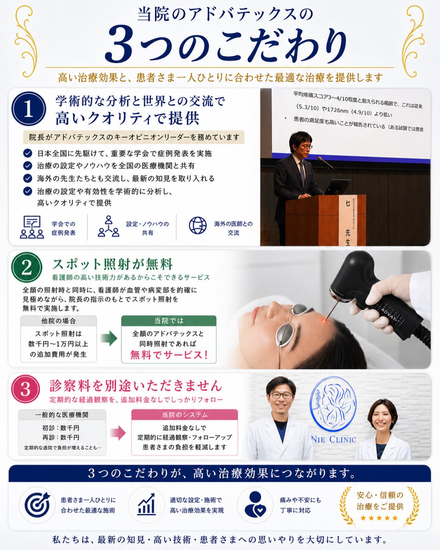 当院のアドバテックス治療における