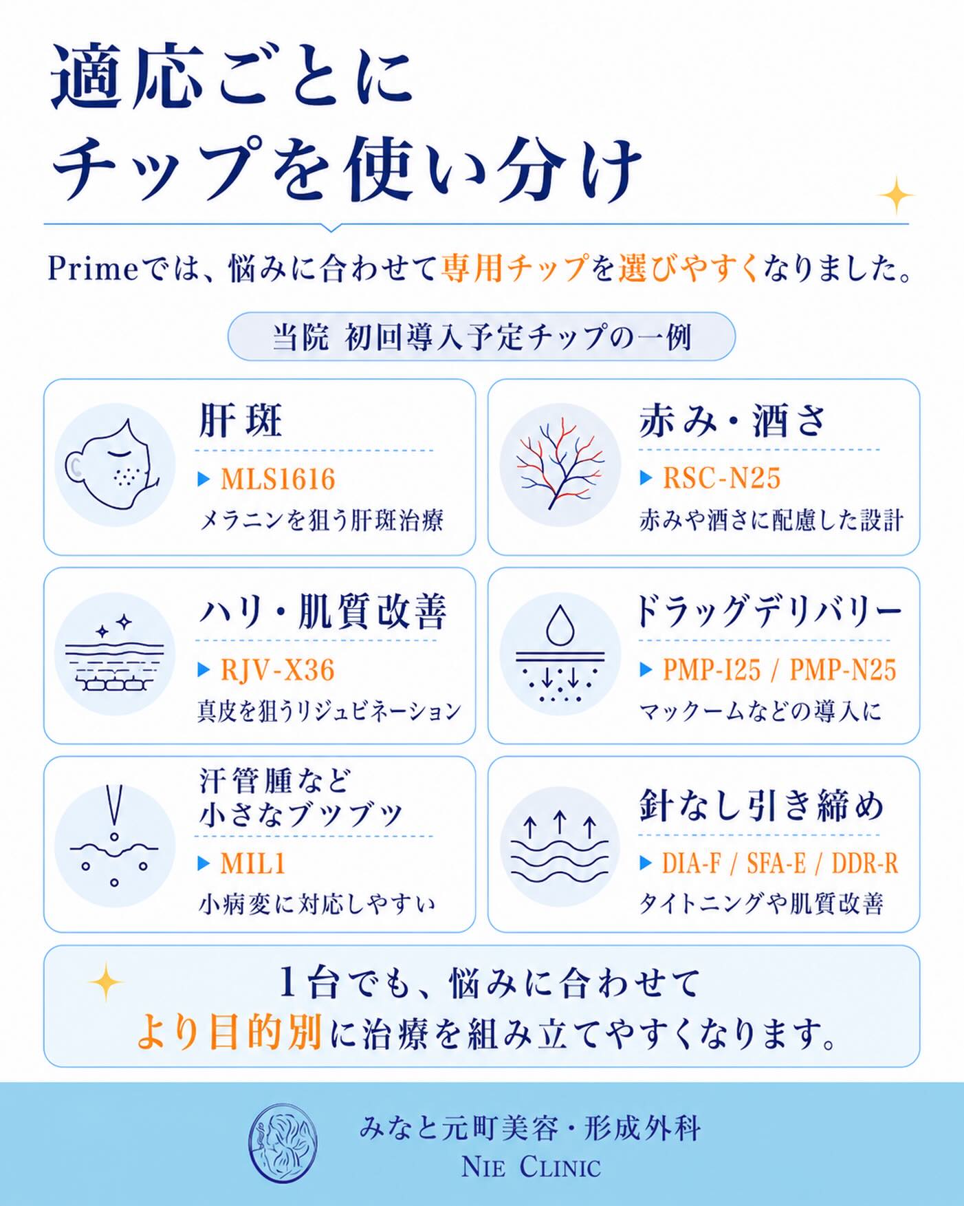 POTENZA PRIMEでは、お悩みに合わせてチップをより細かく使い分けやすくなります🪄肝斑には、メラニンを狙うチップ