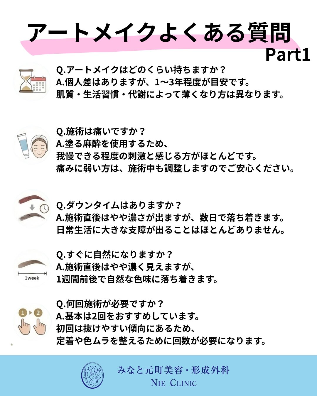 当院でも導入が開始しましたアートメイクについて、よくある質問をまとめました🎨✅