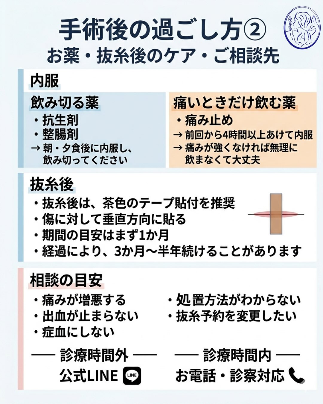 手術後のケアのポイント