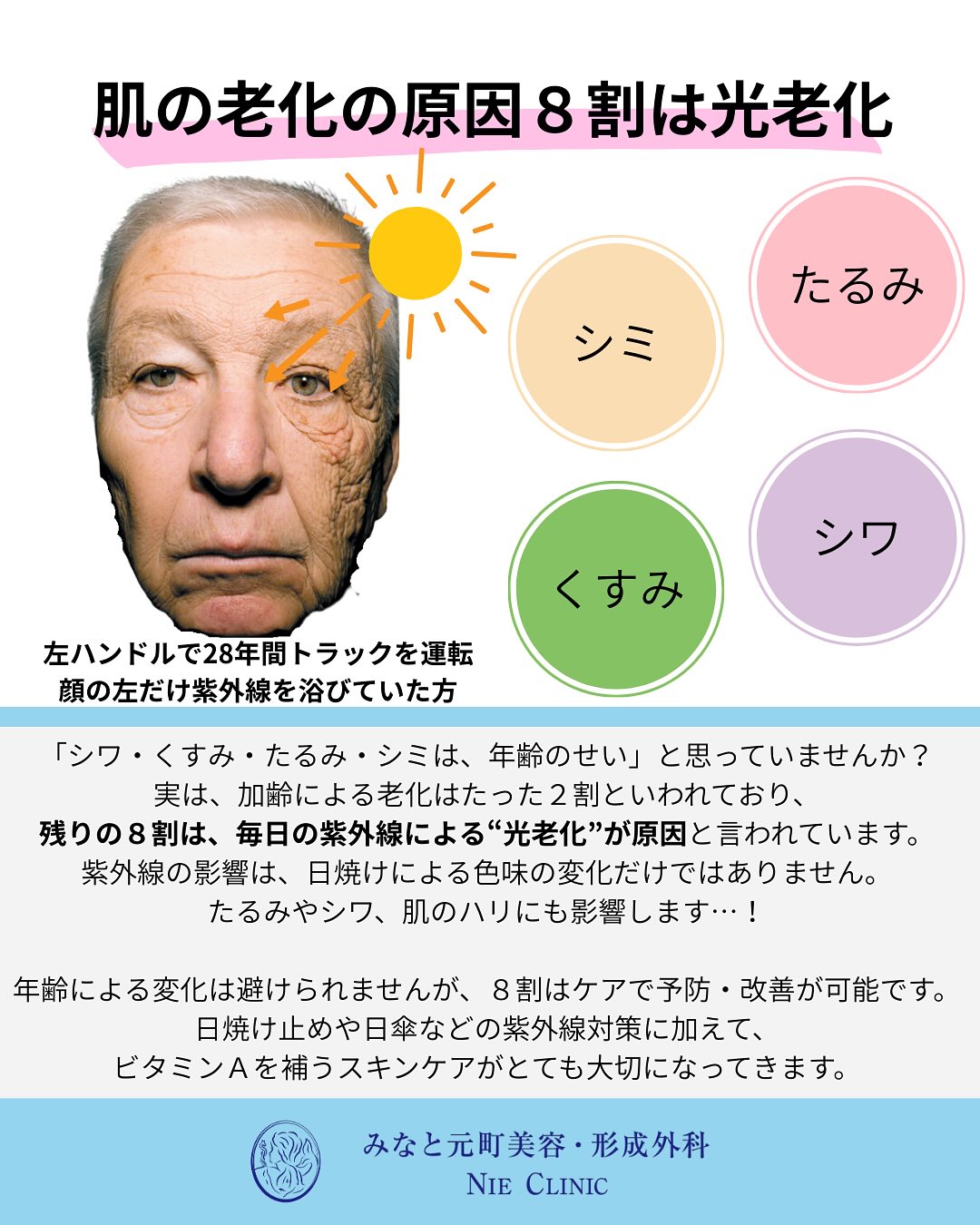 光老化と肌変化の関係