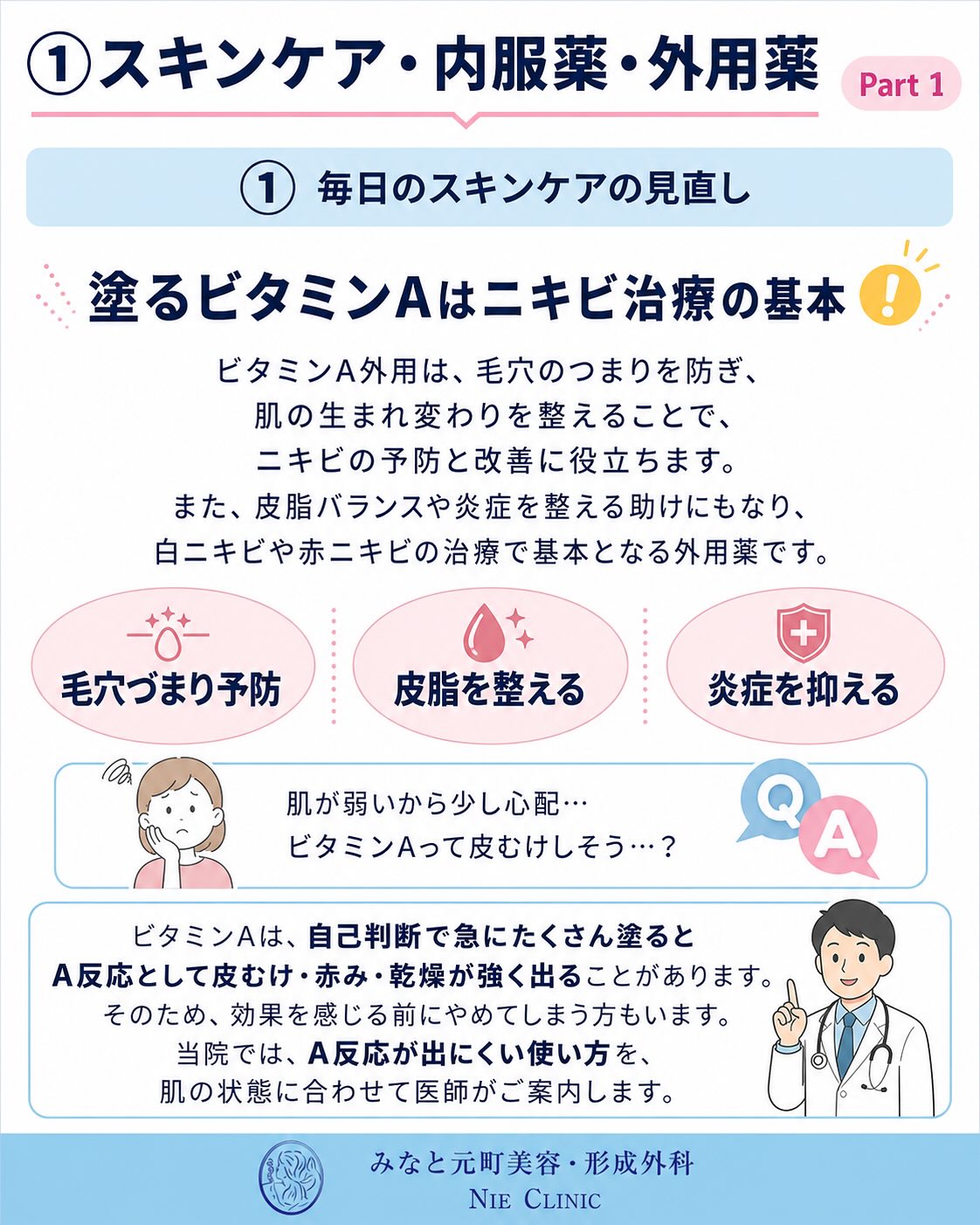 《ニキビ・ニキビ跡治療》についてまとめました