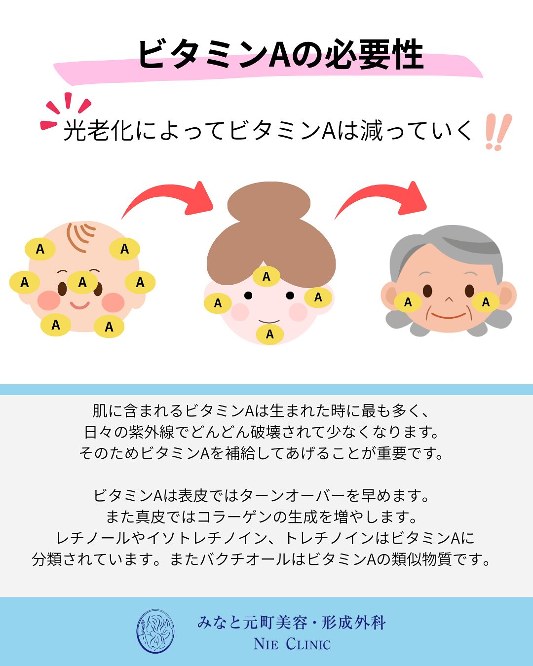 光老化と肌変化の関係