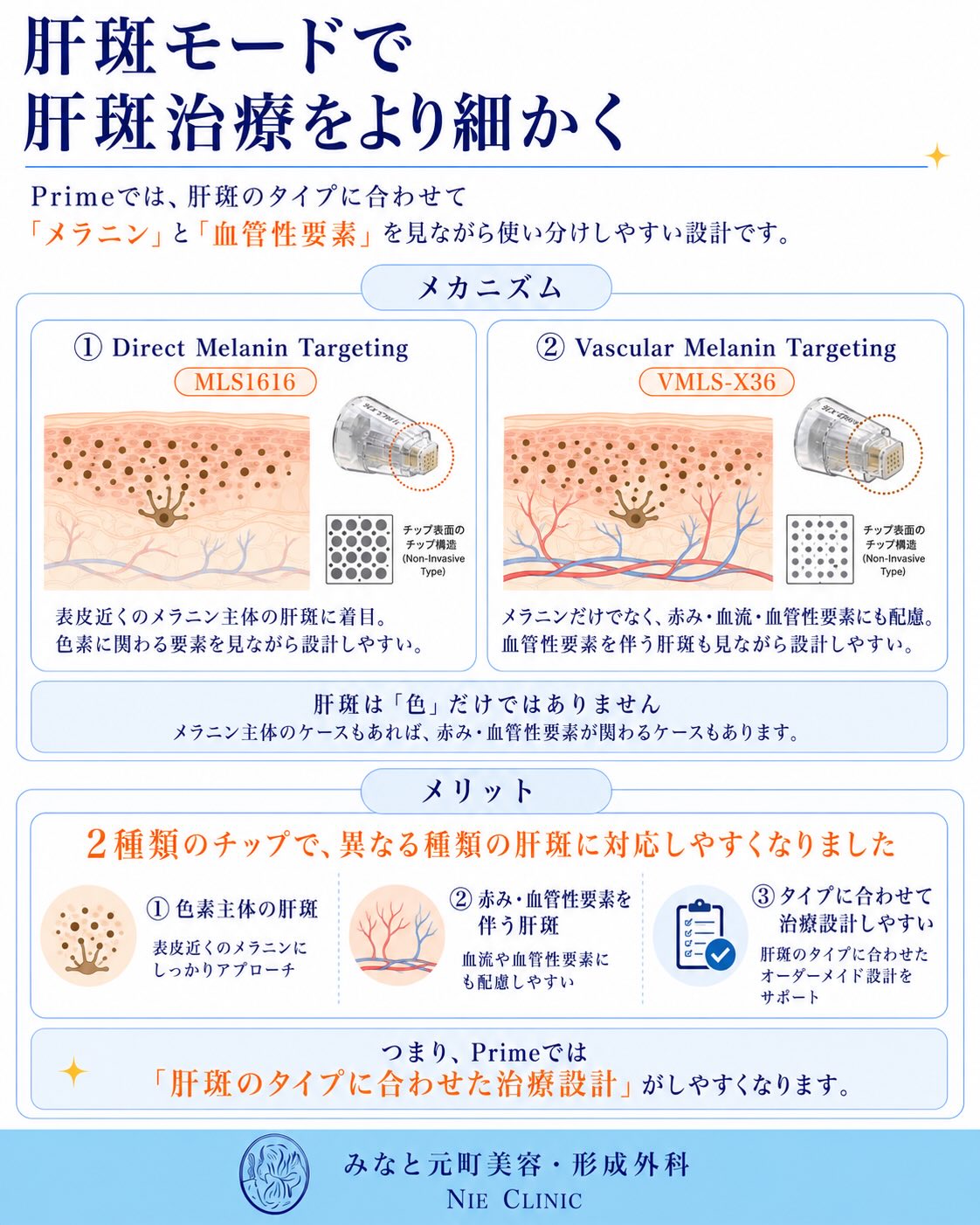 7・8月限定で、POTENZA PRIME導入キャンペーンを行います