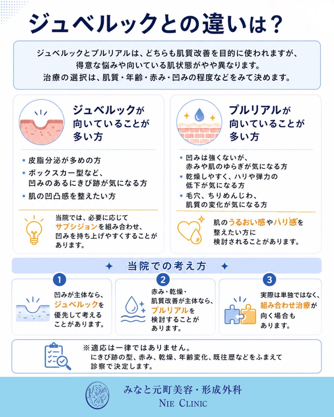 プルリアルシルクのよくあるご質問
