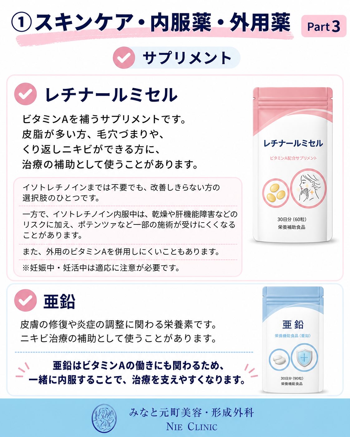 《ニキビ・ニキビ跡治療》についてまとめました