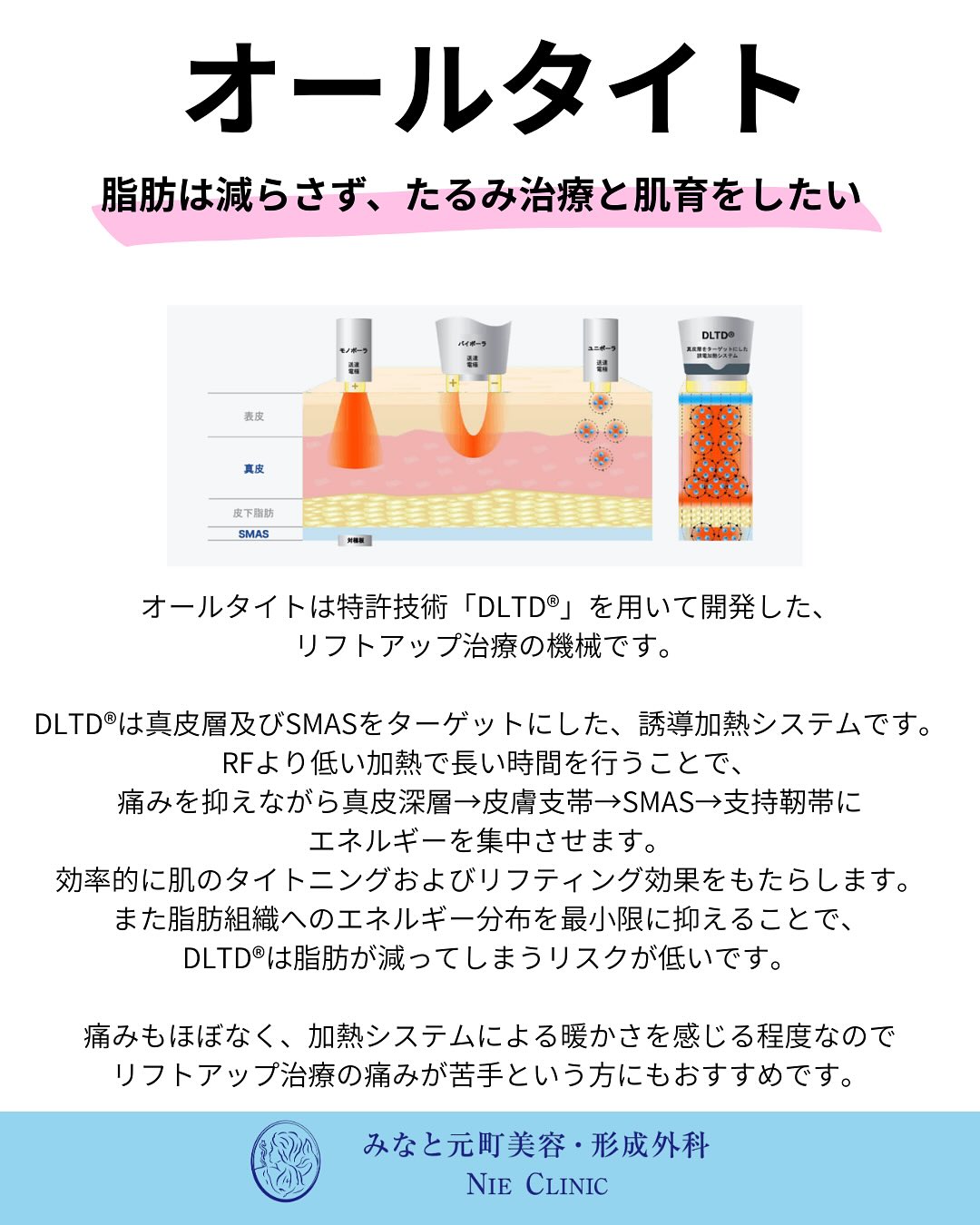 たるみ治療の比較