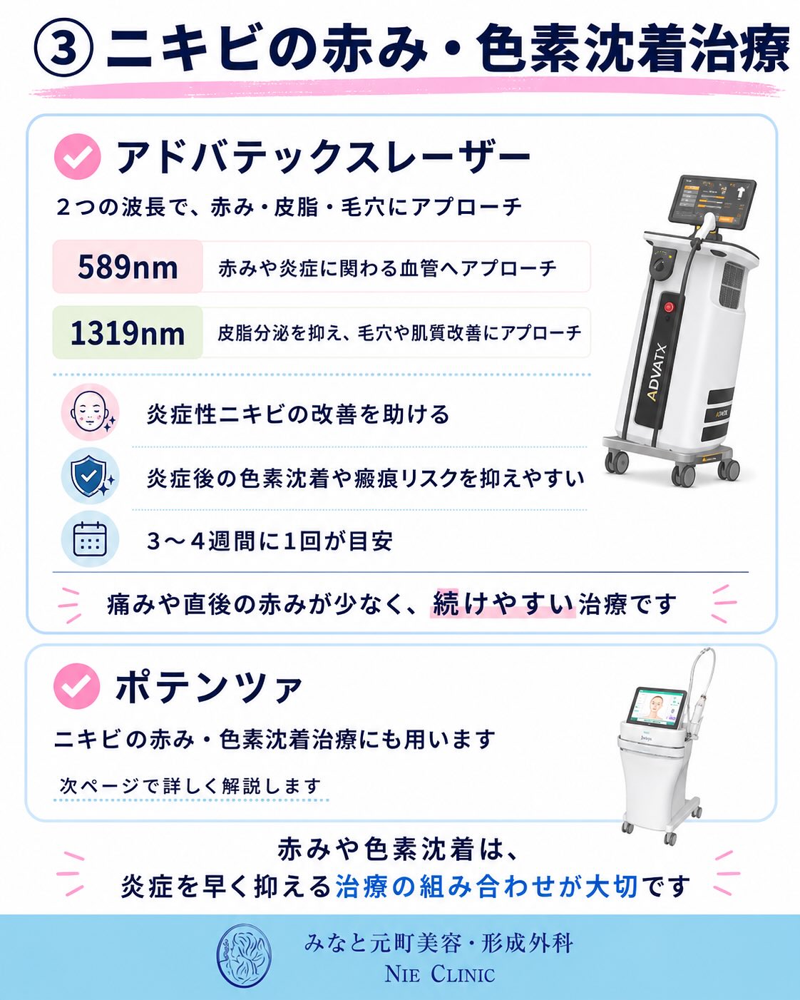 《ニキビ・ニキビ跡治療》についてまとめました