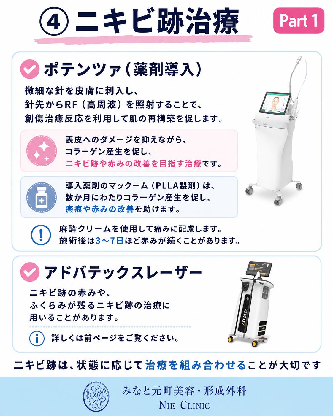 《ニキビ・ニキビ跡治療》についてまとめました