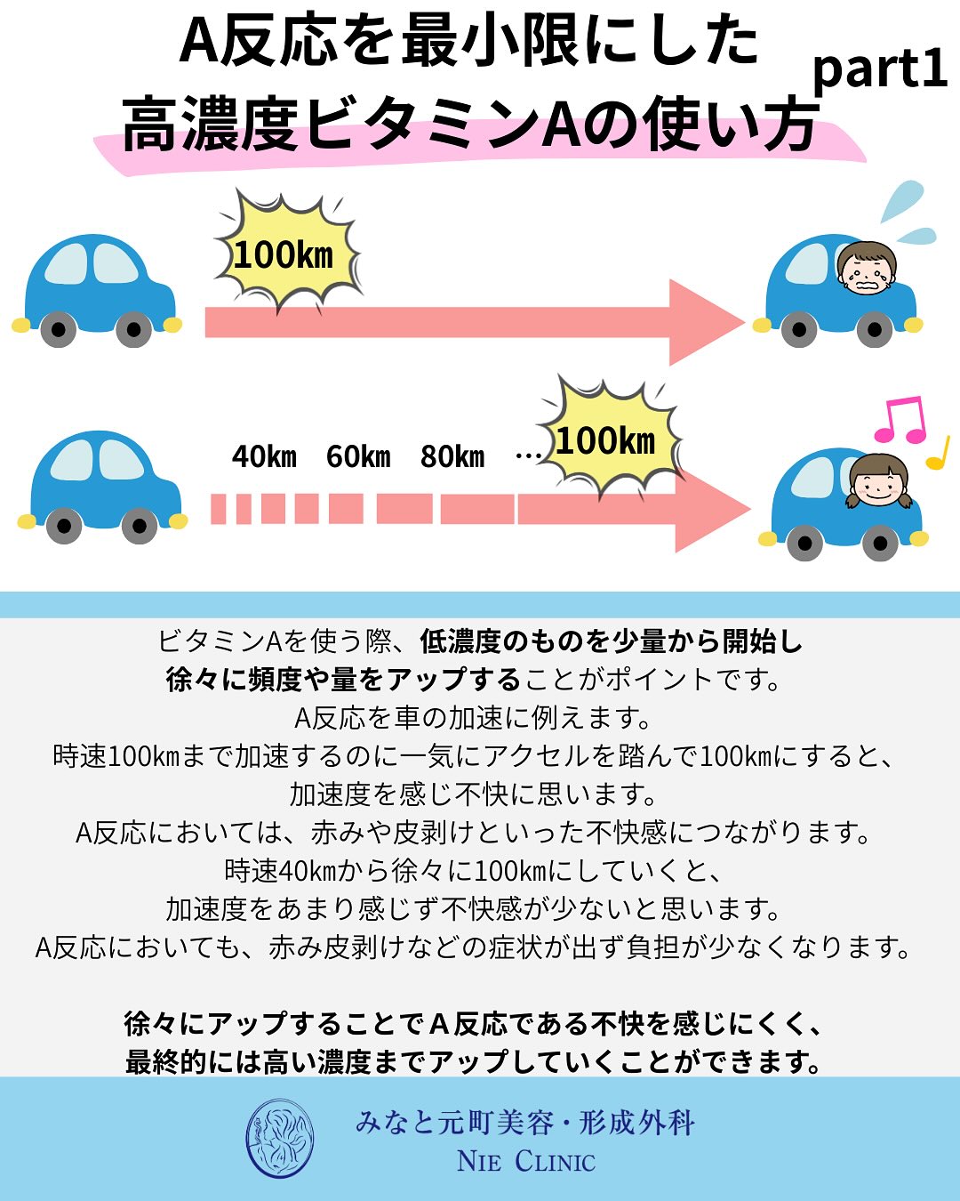 光老化と肌変化の関係