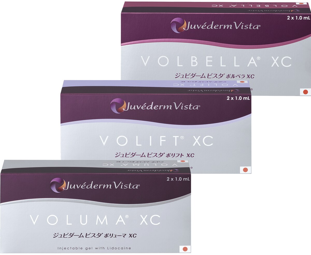 根據部位與目的選用的Juvéderm Vista Volbella XC、Volift XC及Voluma XC產品包裝
