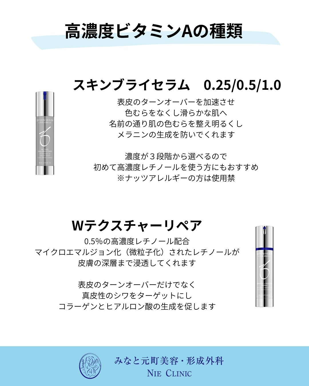 スキンブライセラムとWテクスチャーリペアなど高濃度レチノール製品の院内説明資料