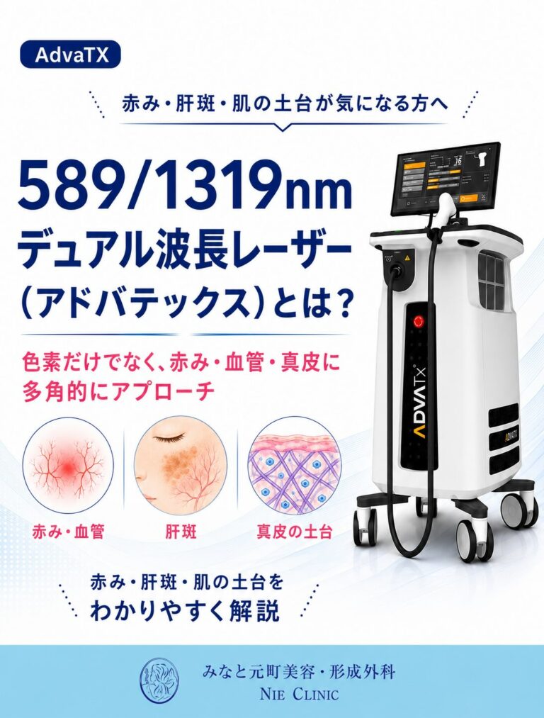 ADVATxの589nm・1319nmで赤み・肝斑・真皮を扱う考え方を示す表紙