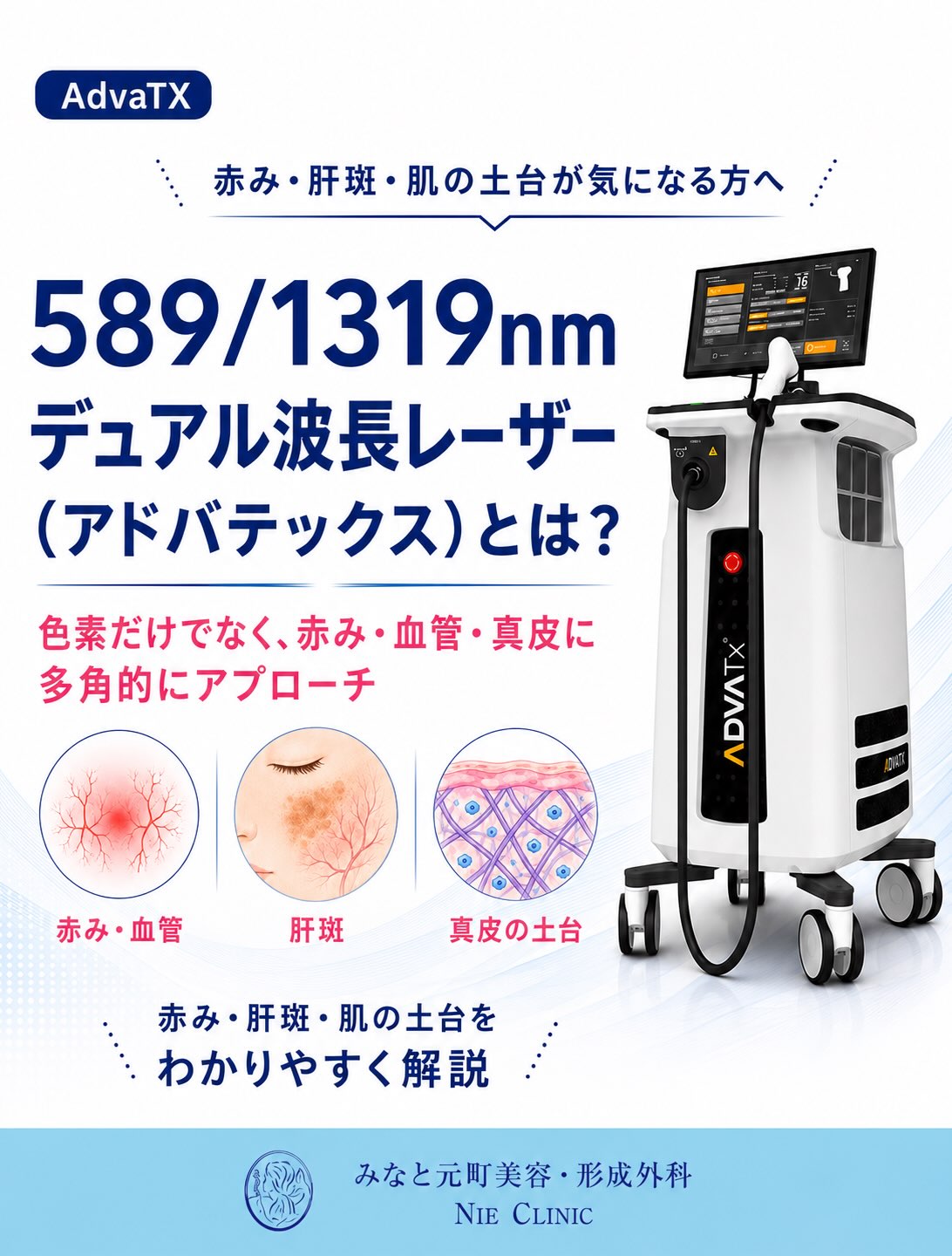 ADVATxの589nm・1319nmで赤み・肝斑・真皮を扱う考え方を示す表紙