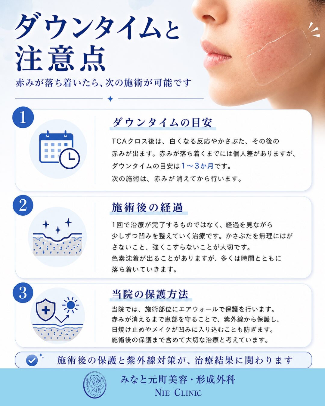 TCA CROSS後の白色変化・痂皮・赤みと保護期間を示す経過図